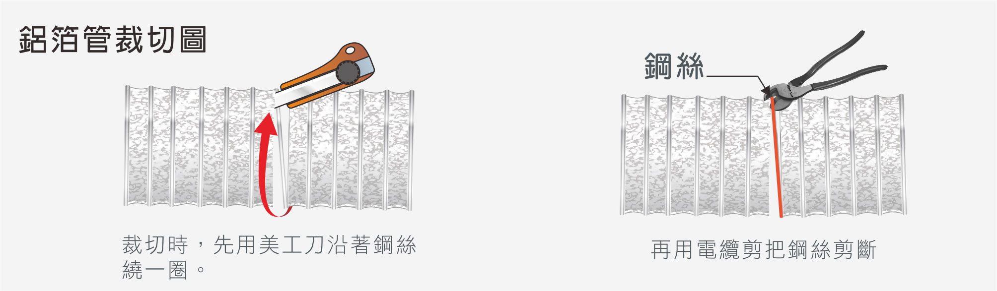Single / double layer aluminum tube
