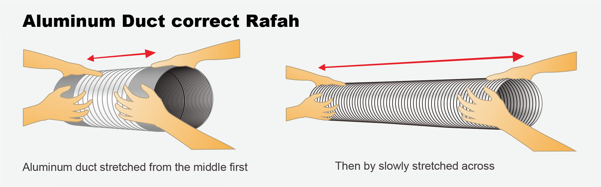 Single / double layer aluminum tube
